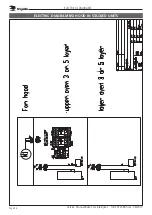 Preview for 84 page of Fri-Jado BS10i Service Manual