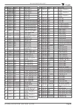 Preview for 29 page of Fri-Jado COLD DELI CD 3 Self Service Manual