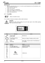 Preview for 13 page of Fri-Jado Cold FS 100 User Manual