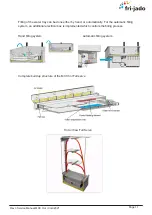 Предварительный просмотр 11 страницы Fri-Jado Cold MCC Service Manual