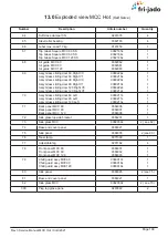 Предварительный просмотр 109 страницы Fri-Jado Cold MCC Service Manual