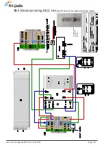 Предварительный просмотр 136 страницы Fri-Jado Cold MCC Service Manual