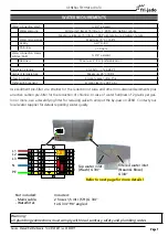 Preview for 7 page of Fri-Jado Deli Multisserie Service Manual