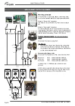 Preview for 58 page of Fri-Jado Deli Multisserie Service Manual