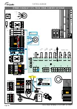 Preview for 124 page of Fri-Jado Deli Multisserie Service Manual