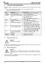 Preview for 27 page of Fri-Jado LDR 8 s Auto Clean GAS User Manual