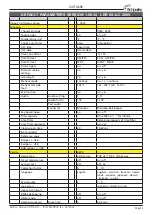 Preview for 33 page of Fri-Jado LDR 8s AC Gas Service Manual