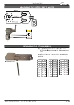 Preview for 43 page of Fri-Jado LDR 8s AC Gas Service Manual