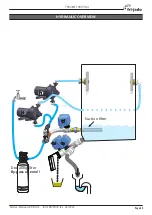 Preview for 59 page of Fri-Jado LDR 8s AC Gas Service Manual