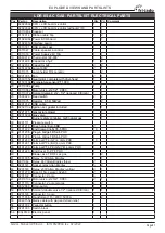 Preview for 61 page of Fri-Jado LDR 8s AC Gas Service Manual