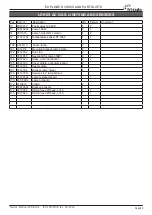 Preview for 69 page of Fri-Jado LDR 8s AC Gas Service Manual