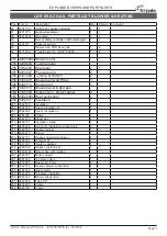 Preview for 73 page of Fri-Jado LDR 8s AC Gas Service Manual