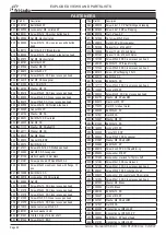 Preview for 80 page of Fri-Jado LDR 8s AC Gas Service Manual