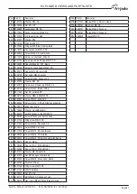 Preview for 81 page of Fri-Jado LDR 8s AC Gas Service Manual