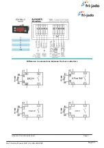 Preview for 53 page of Fri-Jado MCC-120 H Service Manual