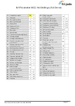 Preview for 57 page of Fri-Jado MCC-120 H Service Manual