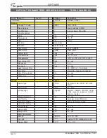 Preview for 16 page of Fri-Jado TDR-AC Service Manual