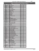 Preview for 19 page of Fri-Jado TDR-AC Service Manual