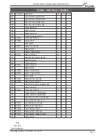 Preview for 21 page of Fri-Jado TDR-AC Service Manual