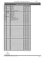 Preview for 23 page of Fri-Jado TDR-AC Service Manual