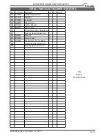 Preview for 25 page of Fri-Jado TDR-AC Service Manual