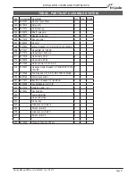 Preview for 27 page of Fri-Jado TDR-AC Service Manual