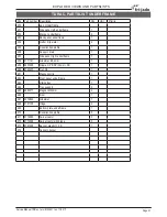 Preview for 31 page of Fri-Jado TDR-AC Service Manual