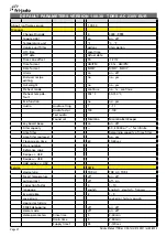 Preview for 37 page of Fri-Jado TDR auto-clean Series Service Manual