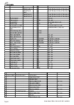 Preview for 39 page of Fri-Jado TDR auto-clean Series Service Manual