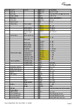 Preview for 54 page of Fri-Jado TDR auto-clean Series Service Manual