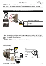 Preview for 57 page of Fri-Jado TDR auto-clean Series Service Manual