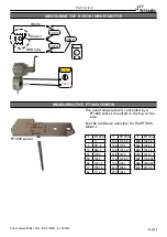 Preview for 59 page of Fri-Jado TDR auto-clean Series Service Manual