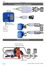 Preview for 60 page of Fri-Jado TDR auto-clean Series Service Manual