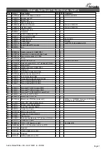 Preview for 81 page of Fri-Jado TDR auto-clean Series Service Manual