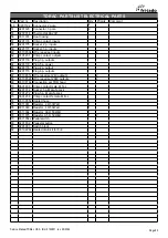 Preview for 83 page of Fri-Jado TDR auto-clean Series Service Manual