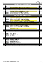 Preview for 87 page of Fri-Jado TDR auto-clean Series Service Manual