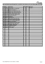 Preview for 93 page of Fri-Jado TDR auto-clean Series Service Manual