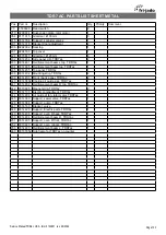 Preview for 103 page of Fri-Jado TDR auto-clean Series Service Manual