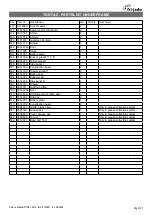 Preview for 107 page of Fri-Jado TDR auto-clean Series Service Manual