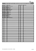 Preview for 109 page of Fri-Jado TDR auto-clean Series Service Manual