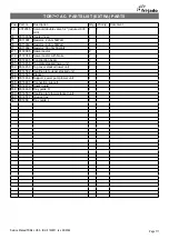 Preview for 111 page of Fri-Jado TDR auto-clean Series Service Manual