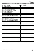 Preview for 115 page of Fri-Jado TDR auto-clean Series Service Manual