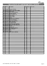 Preview for 117 page of Fri-Jado TDR auto-clean Series Service Manual