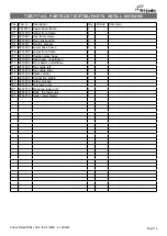 Preview for 119 page of Fri-Jado TDR auto-clean Series Service Manual