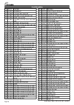 Preview for 124 page of Fri-Jado TDR auto-clean Series Service Manual