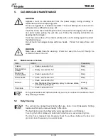 Preview for 23 page of Fri-Jado TDR5-M User Manual