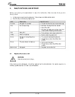 Preview for 27 page of Fri-Jado TDR5-M User Manual