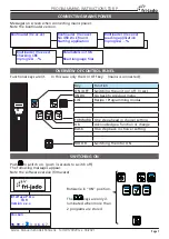 Предварительный просмотр 7 страницы Fri-Jado Turbo Deli Rotisserie TDR 5m Service Manual