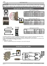 Предварительный просмотр 38 страницы Fri-Jado Turbo Deli Rotisserie TDR 5m Service Manual