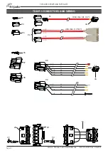 Предварительный просмотр 52 страницы Fri-Jado Turbo Deli Rotisserie TDR 5m Service Manual